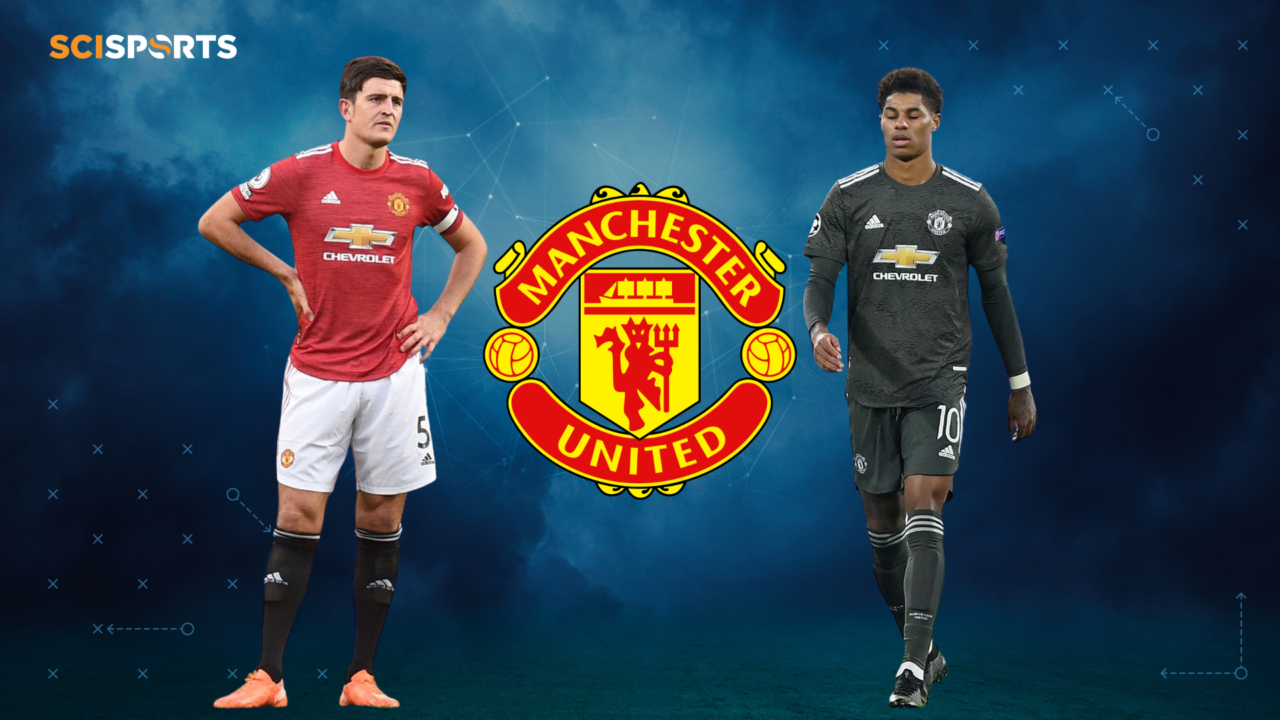 Manchester United: Using data intelligence to rebuild the Red Devils -